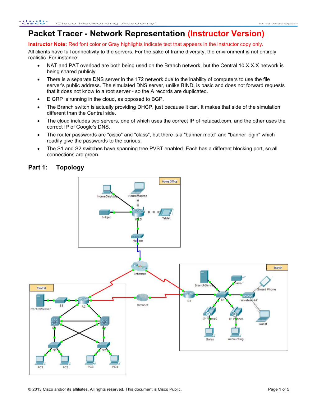 Packet Tracer - Network Representation