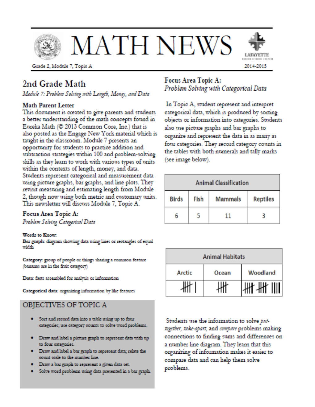 Module 7 Math News
