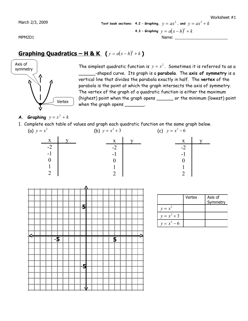 1. Complete Each Table of Values and Graph Each Quadratic Function on the Same Graph Below
