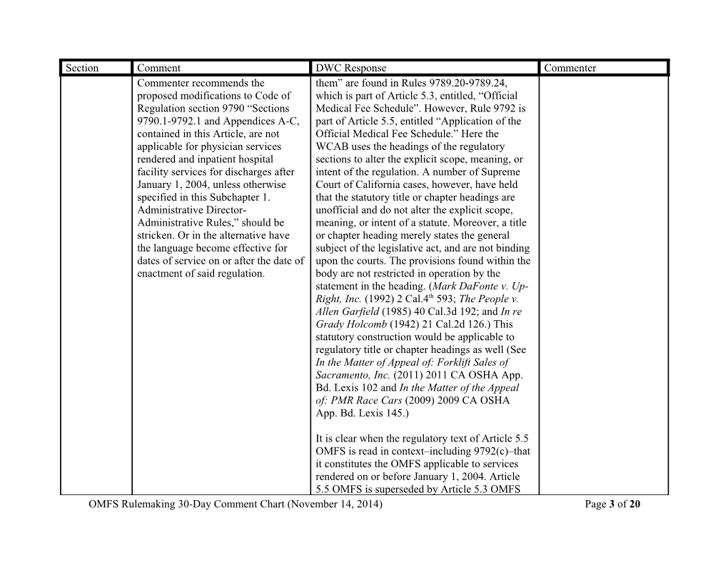 OMFS Rulemaking 30-Day Comment Chart (November 14, 2014) Page 1 of 19