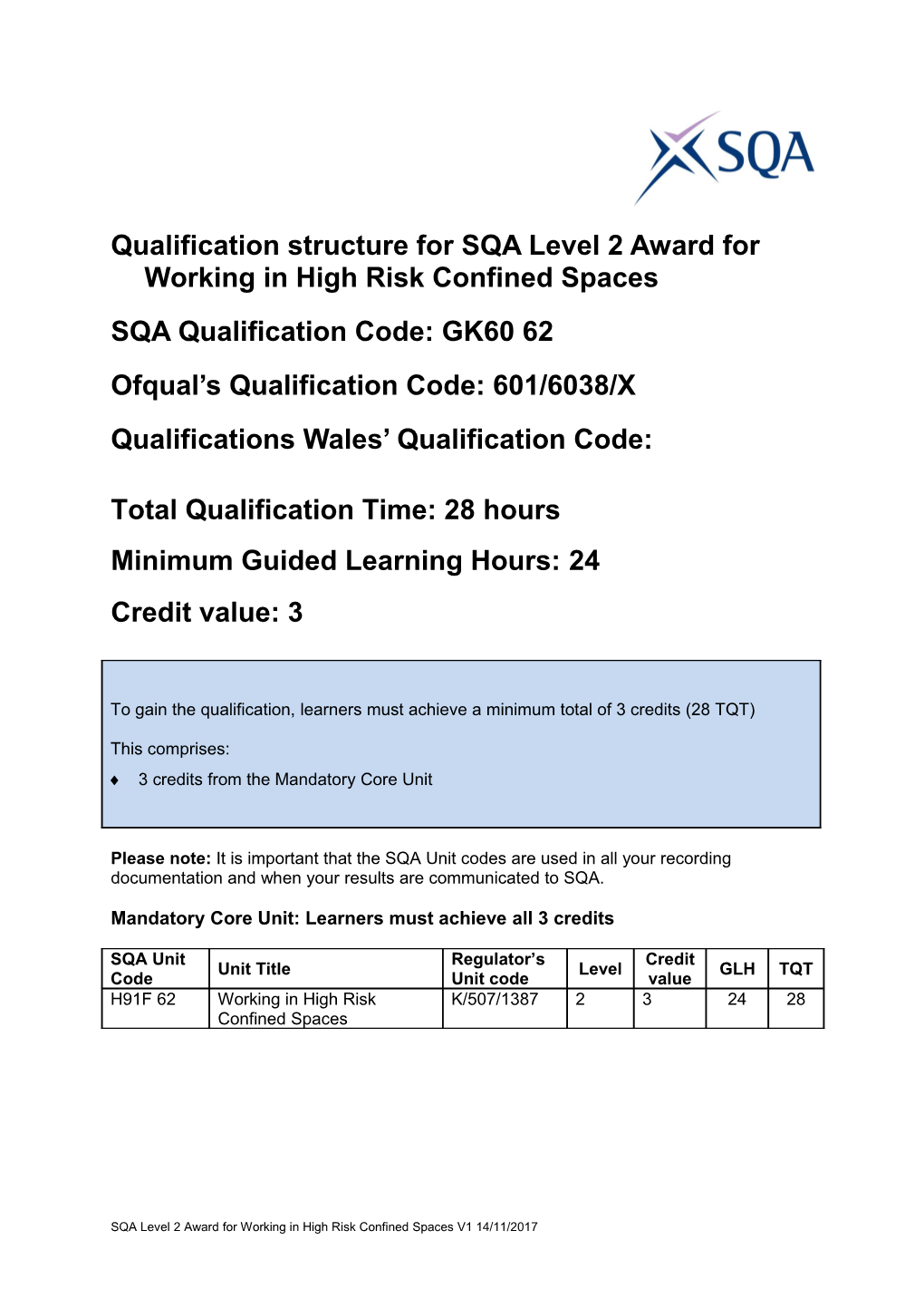 Qualification Structure for SQA Level 2 Award for Working in High Risk Confined Spaces