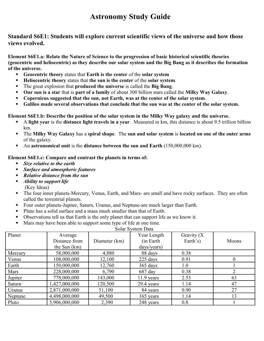 Geology Study Guide