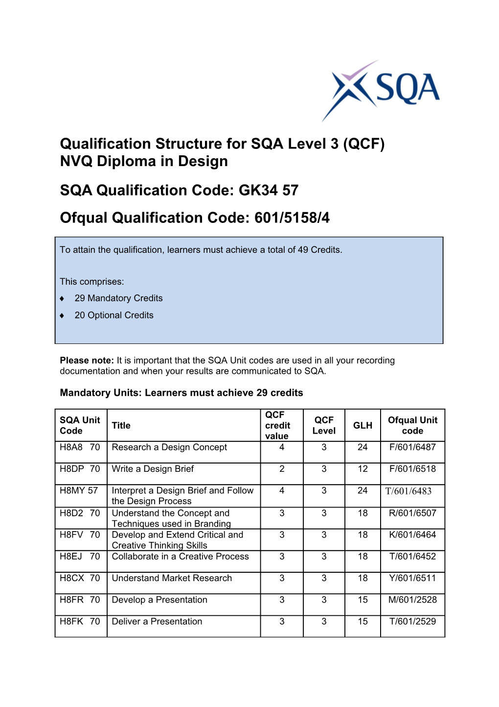 Qualification Structure for SQA Level 3 (QCF)