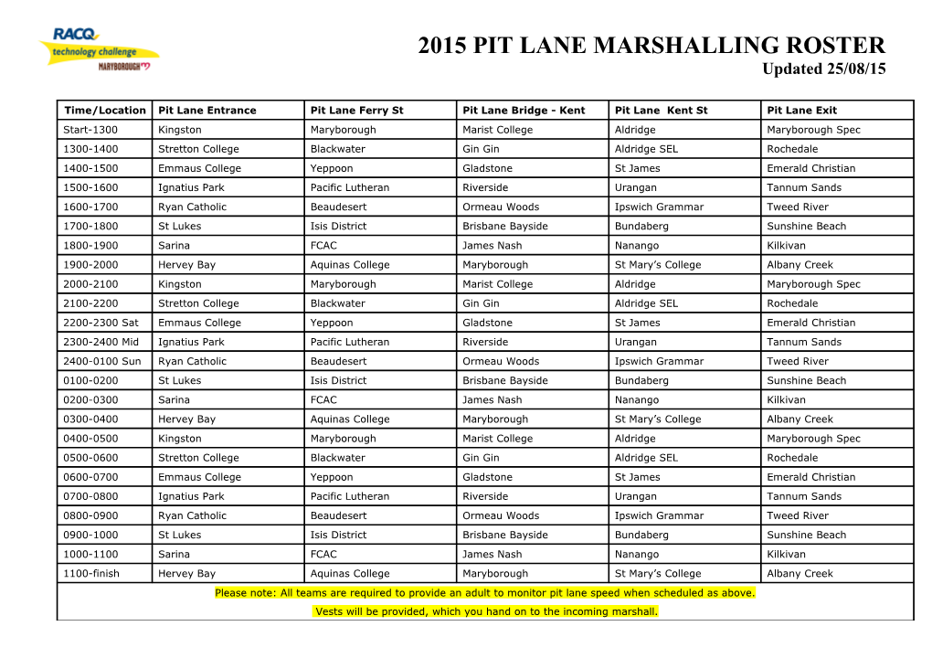 2015 Pit Lane Marshalling Roster