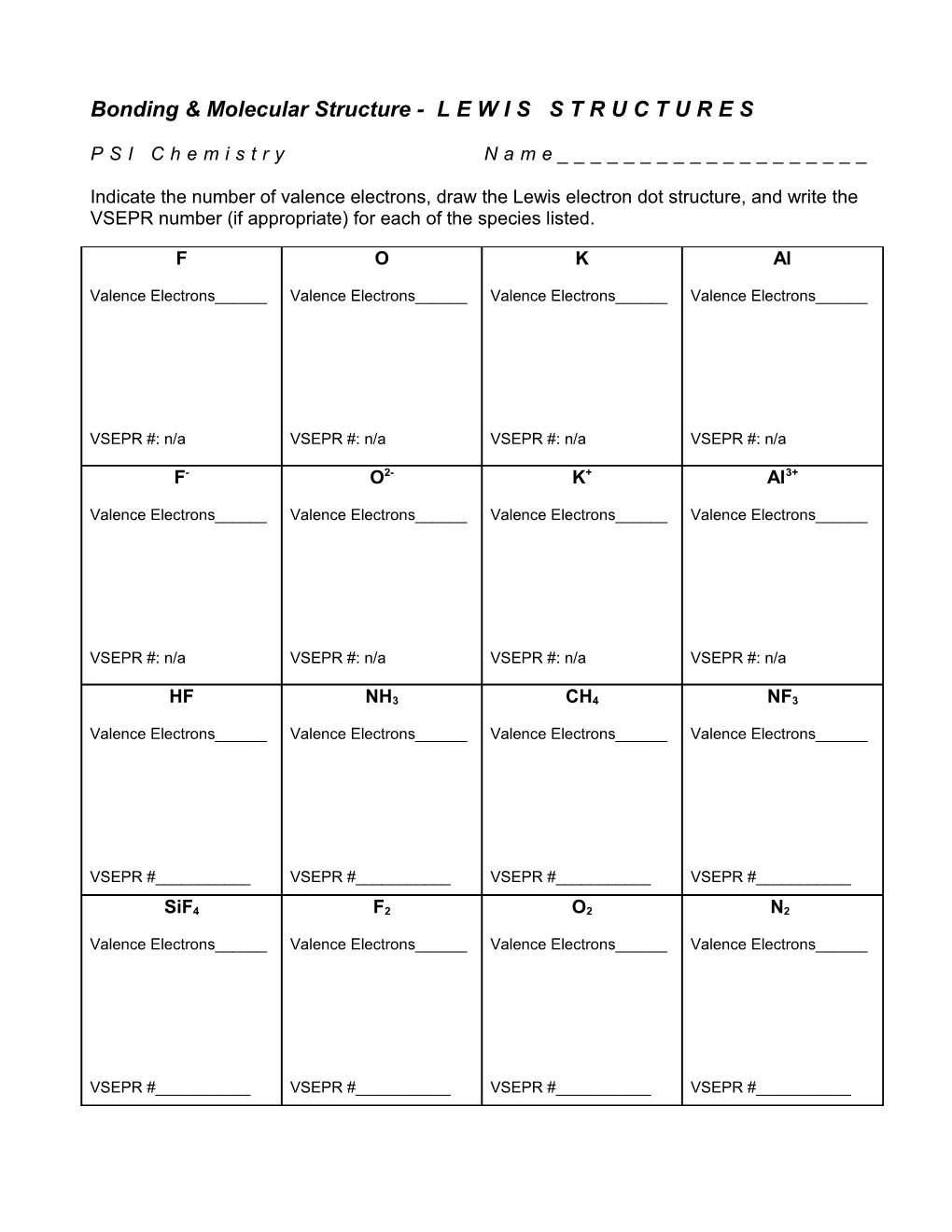 South Pasadena AP Chemistry s3