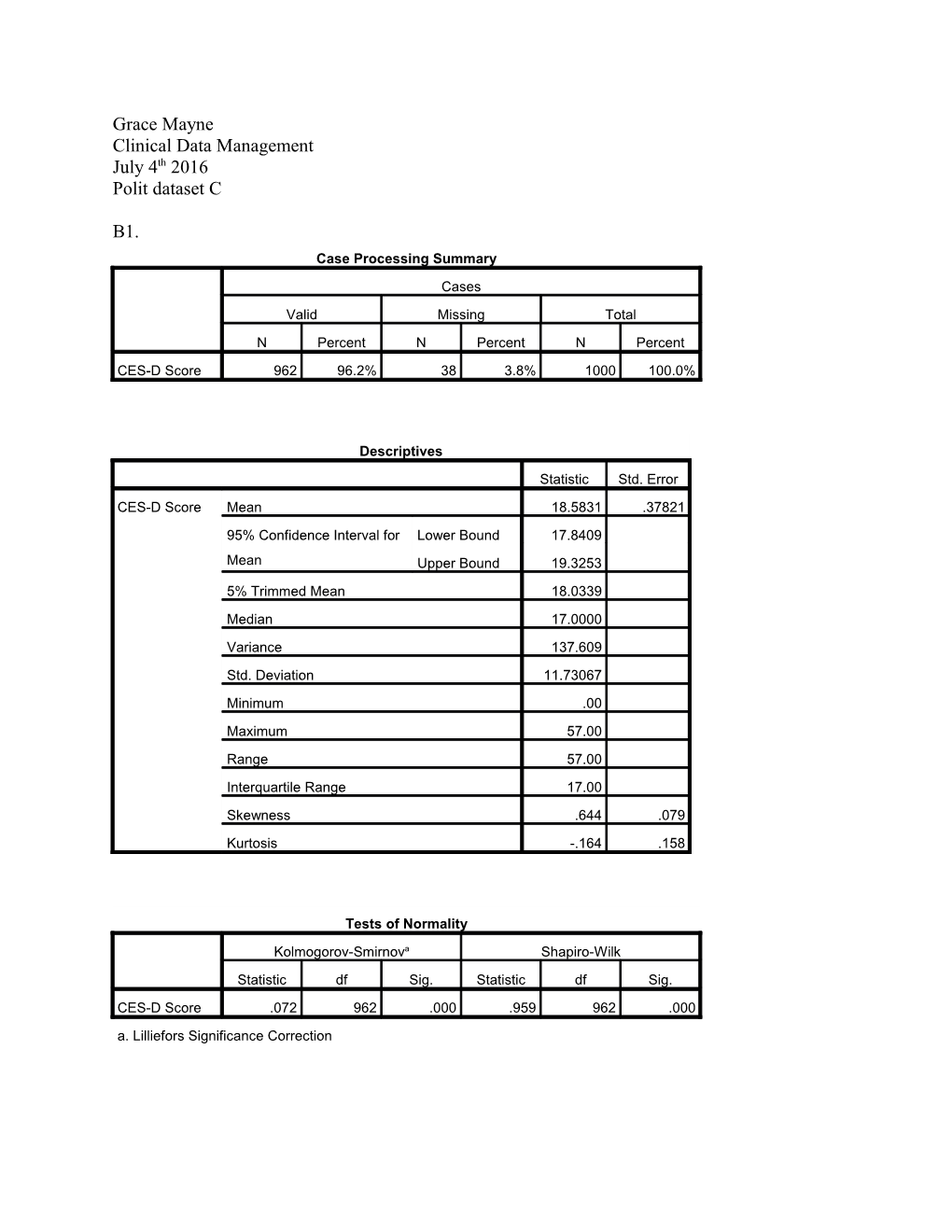 B)What Are the Mean, SD and SEM for the CES-D Scores?