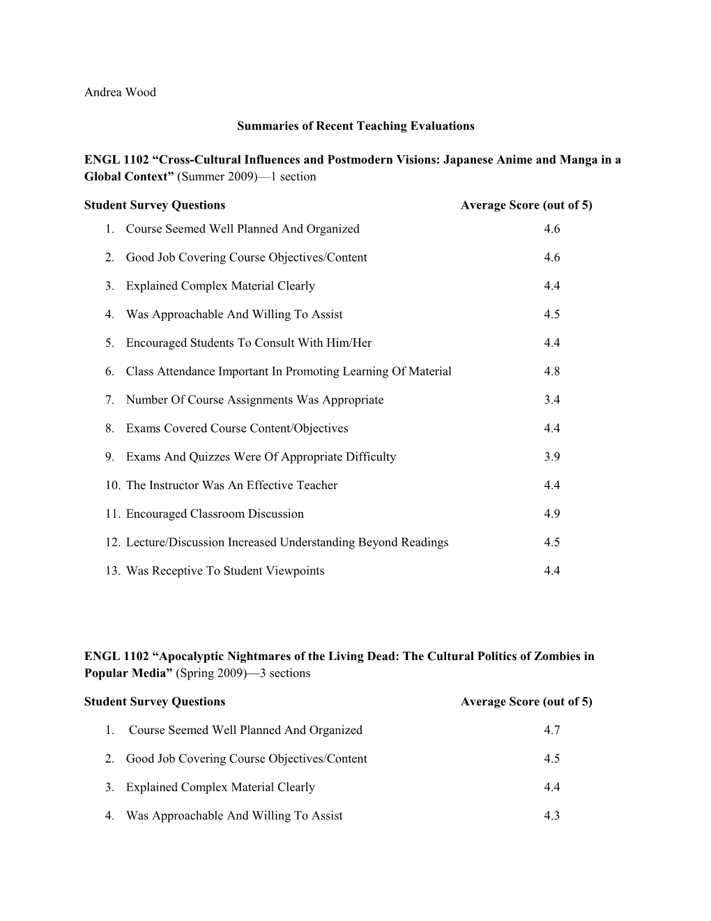 Summaries of Recent Teaching Evaluations
