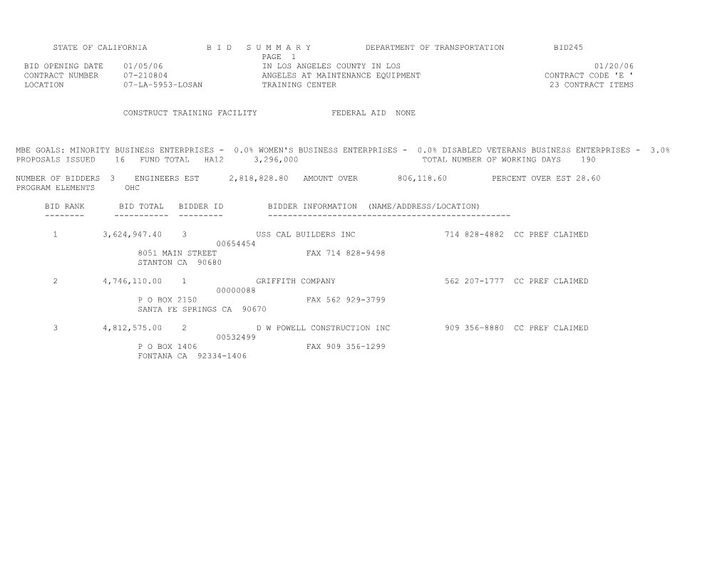 State of California B I D S U M M a R Y Department of Transportation Bid245 s1