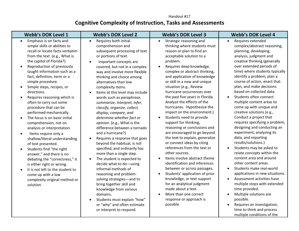 Cognitive Complexity of Instruction, Tasks and Assessments