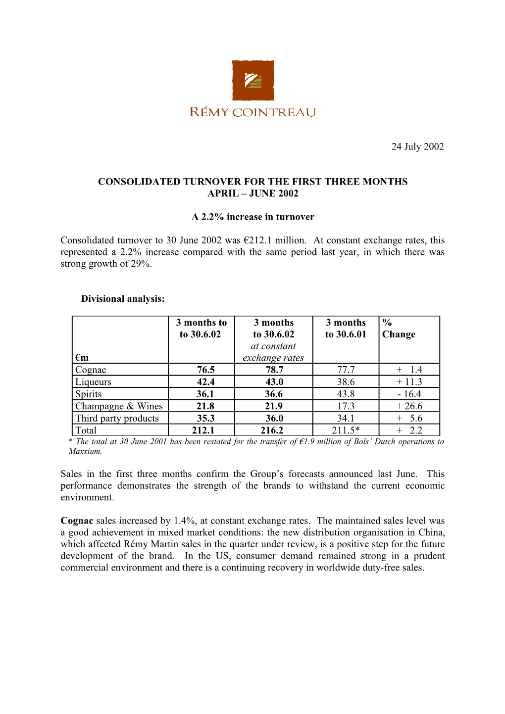 Rémy Cointreau Posts Strong First-Half Growth for 2000/2001 Fiscal Year