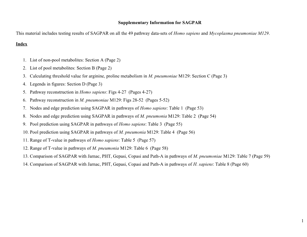 Supplementary Material for SAGPAR