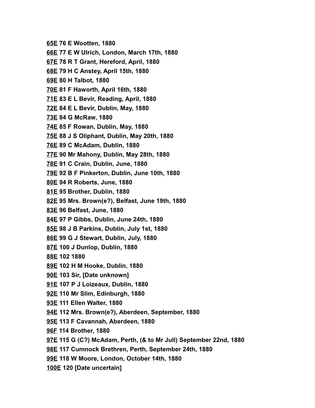 The Correspondents of J.N.D. 1800 1882 (Vol.3-1)