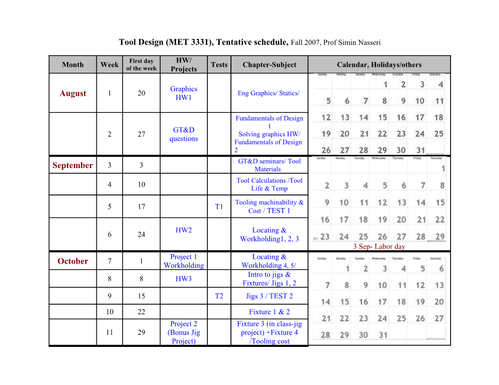 Manufacturing Processes Lab I Syllabus