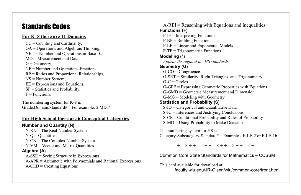 The Numbering System for HS Is