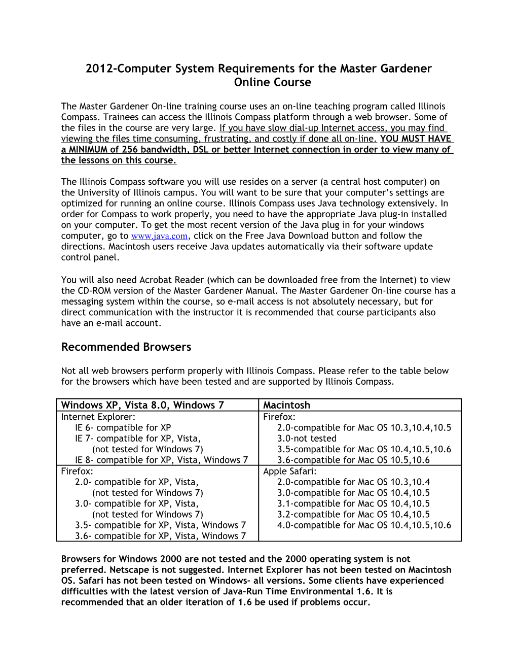 Computer System Requirements for the Master Gardener On-Line Course