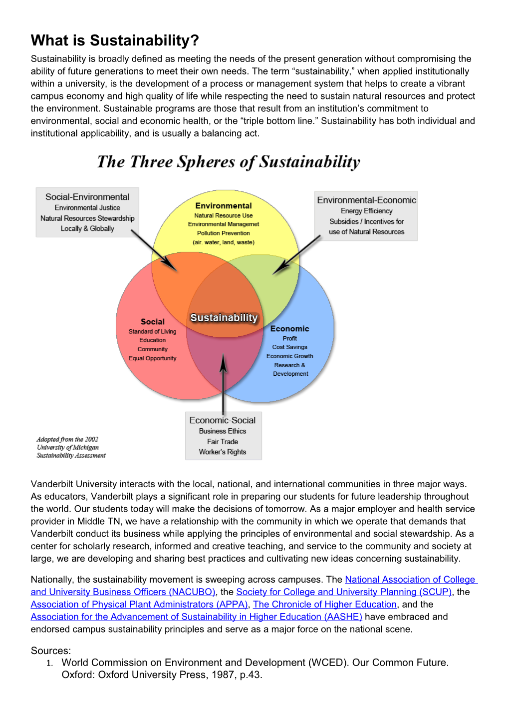 What Is Sustainability? s1