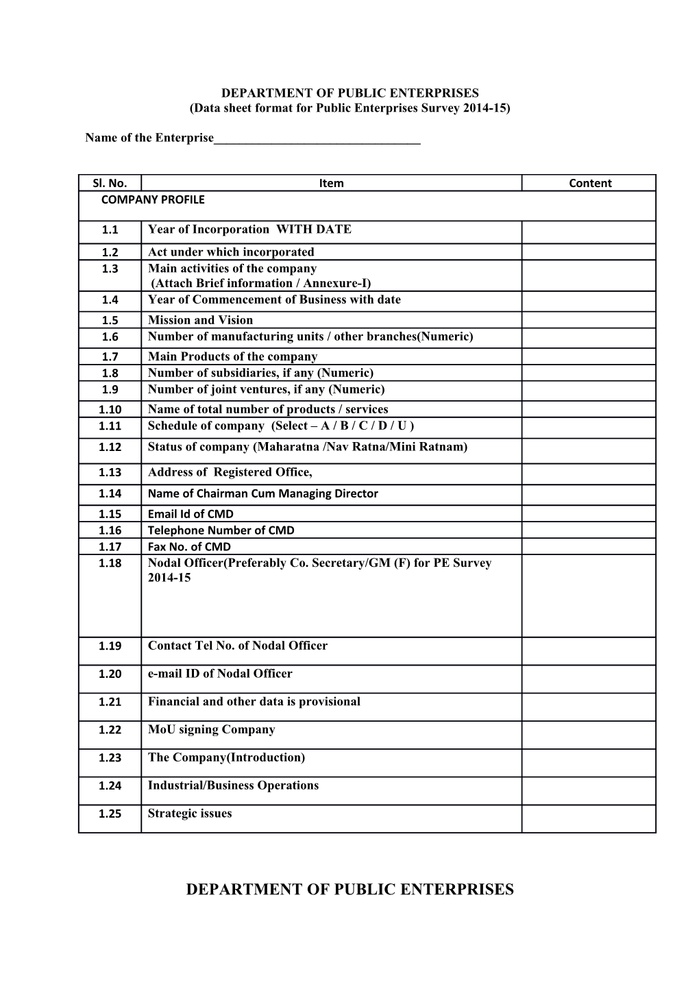 Data Sheet Format for Public Enterprises Survey 2014-15