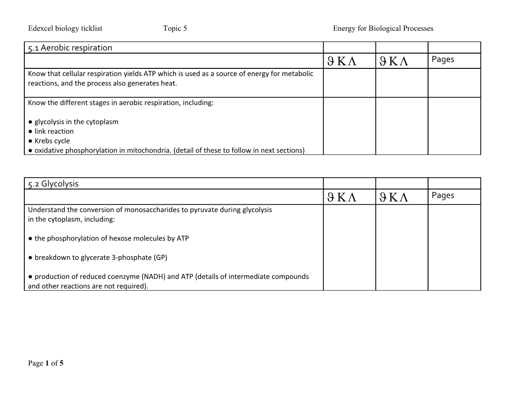 Edexcel Biology Ticklist Topic 5 Energy for Biological Processes