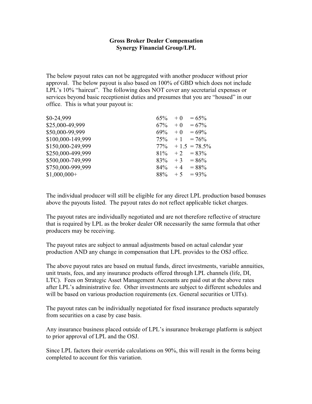 Gross Broker Dealer Compensation