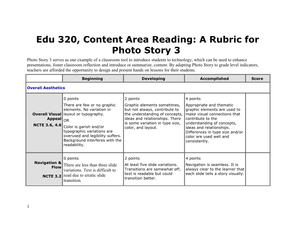 A Rubric for Evaluating Webquests