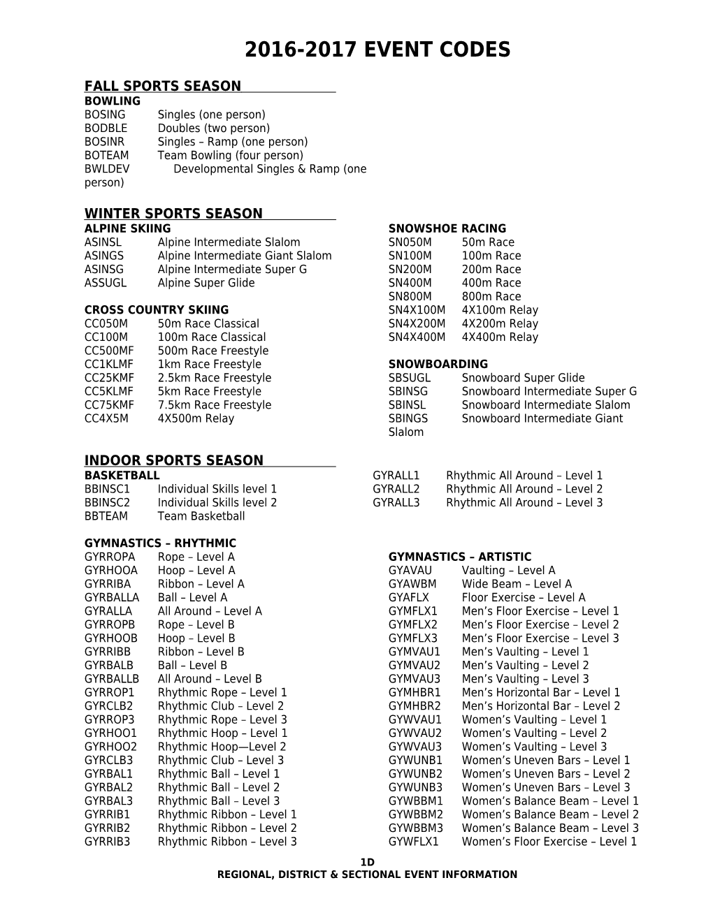 Regional, District & Sectional Event Information s1