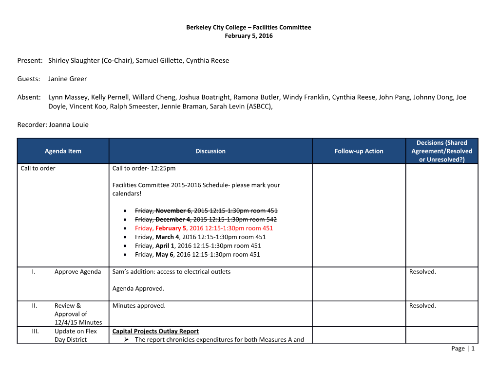 Berkeley City College Facilities Committee