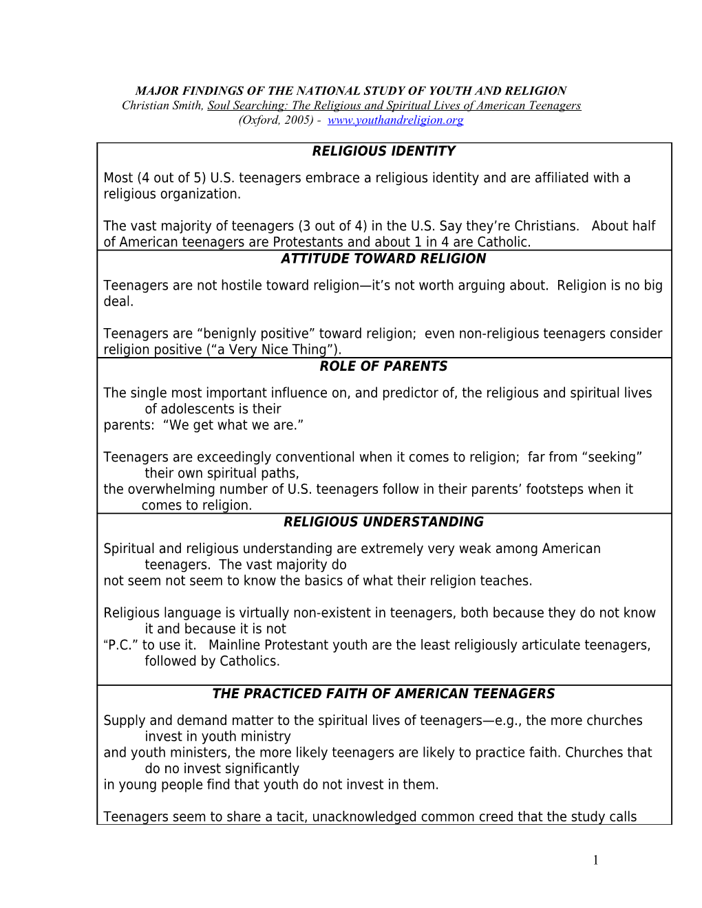 Major Findings of the National Study of Youth and Religion