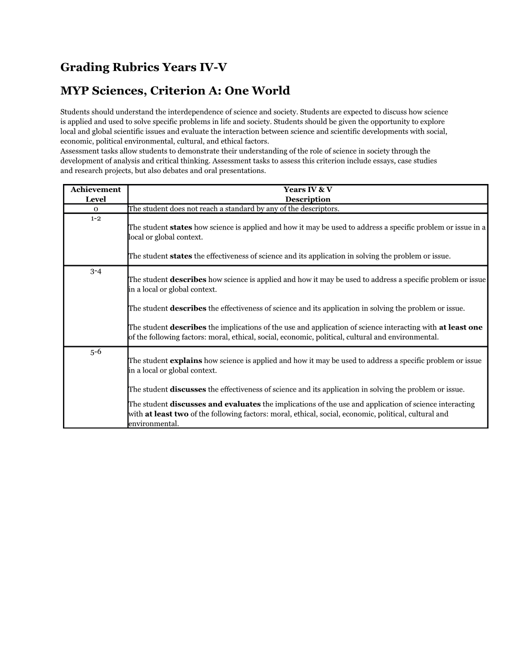 MYP Sciences, Criterion A: One World