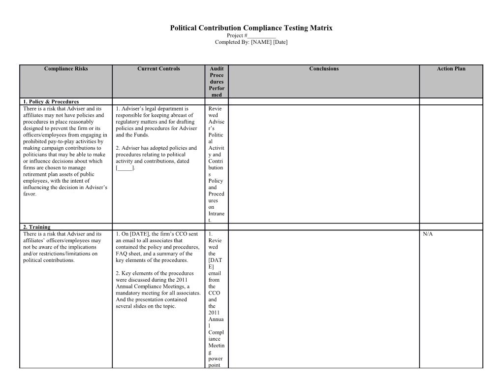 Client Solicitations/Referrals Compliance Testing Matrix