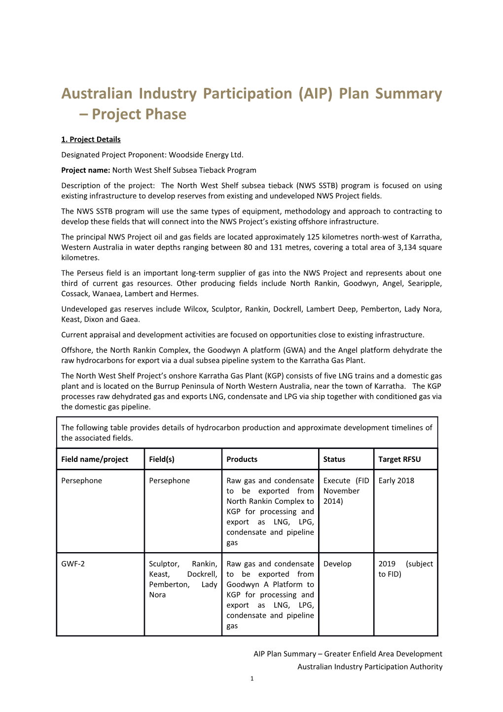 Woodside North West Shelf Subsea Tieback Program AIP Plan Summary Project Phase