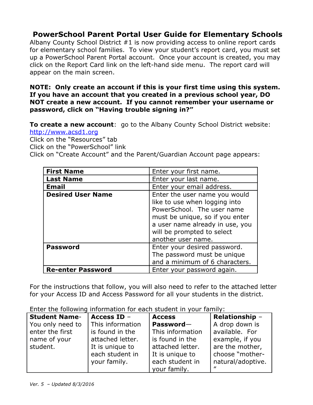 Powerschool Parent Portal User Guide for Elementary Schools