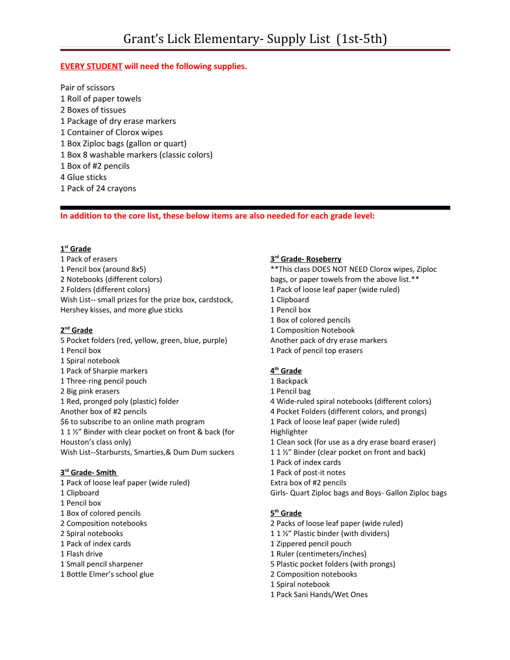 Grant S Lick Elementary- Supply List (1St-5Th)