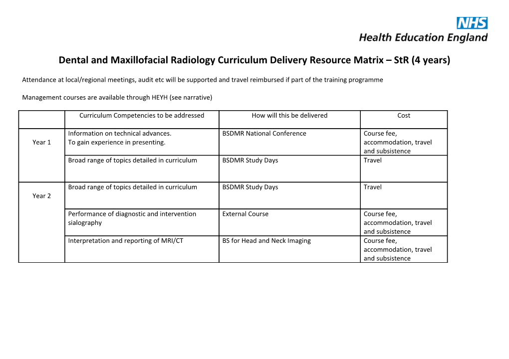 Dental and Maxillofacial Radiology Curriculum Delivery Resource Matrix Str (4 Years)