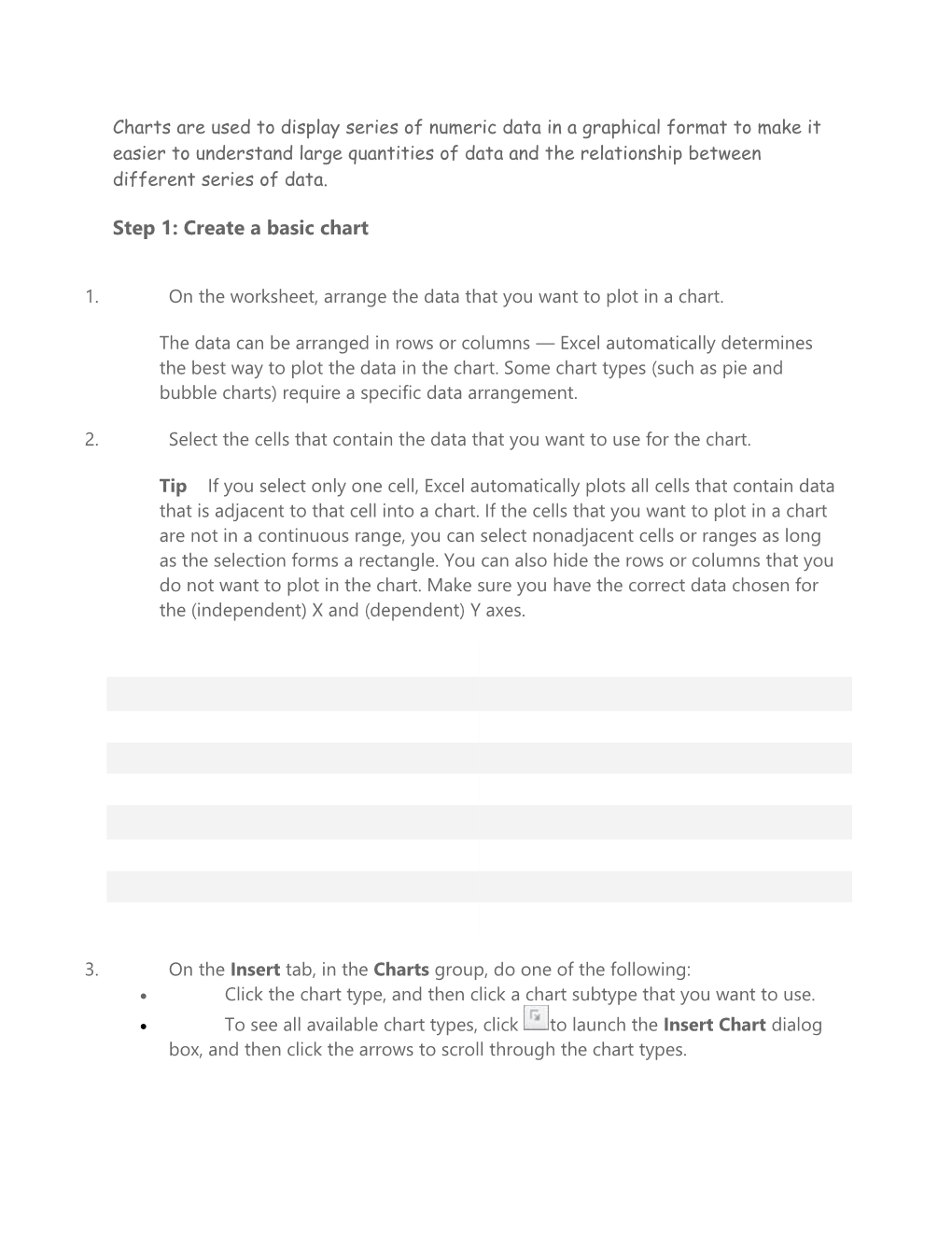 Step 1: Create a Basic Chart