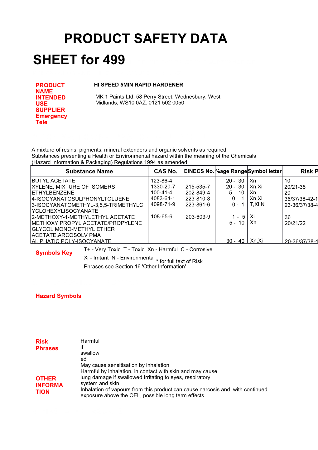 PRODUCT NAME INTENDED USE SUPPLIER Emergency Tele