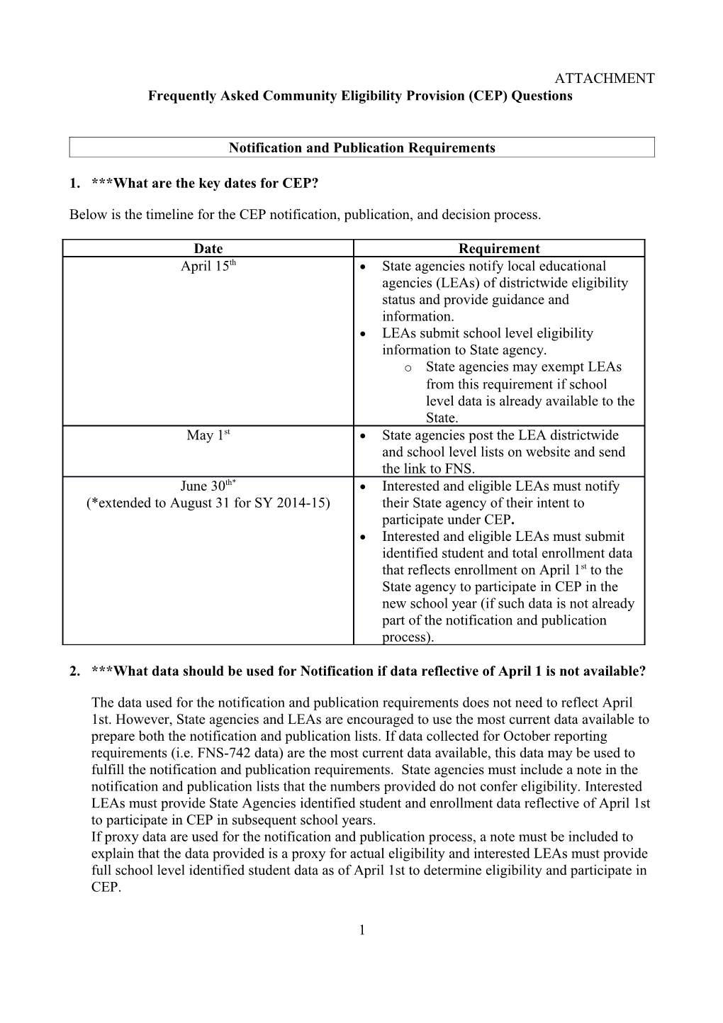 SP 21-2014(V.2):Community Eligibility Provision: Guidance and Q&As - Revised