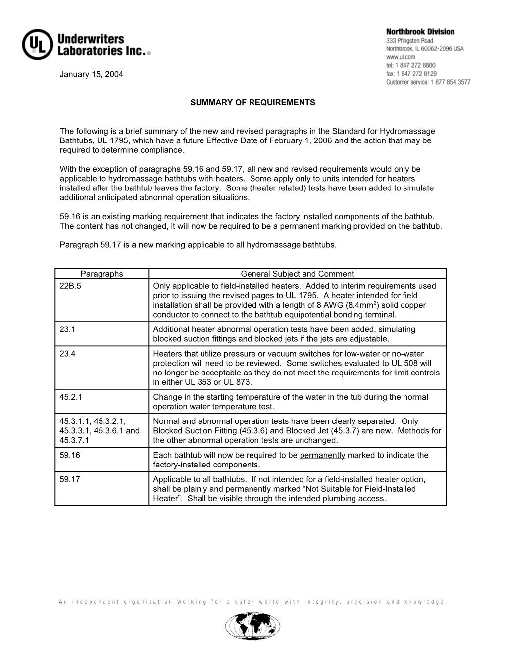 Summary of Requirements s5