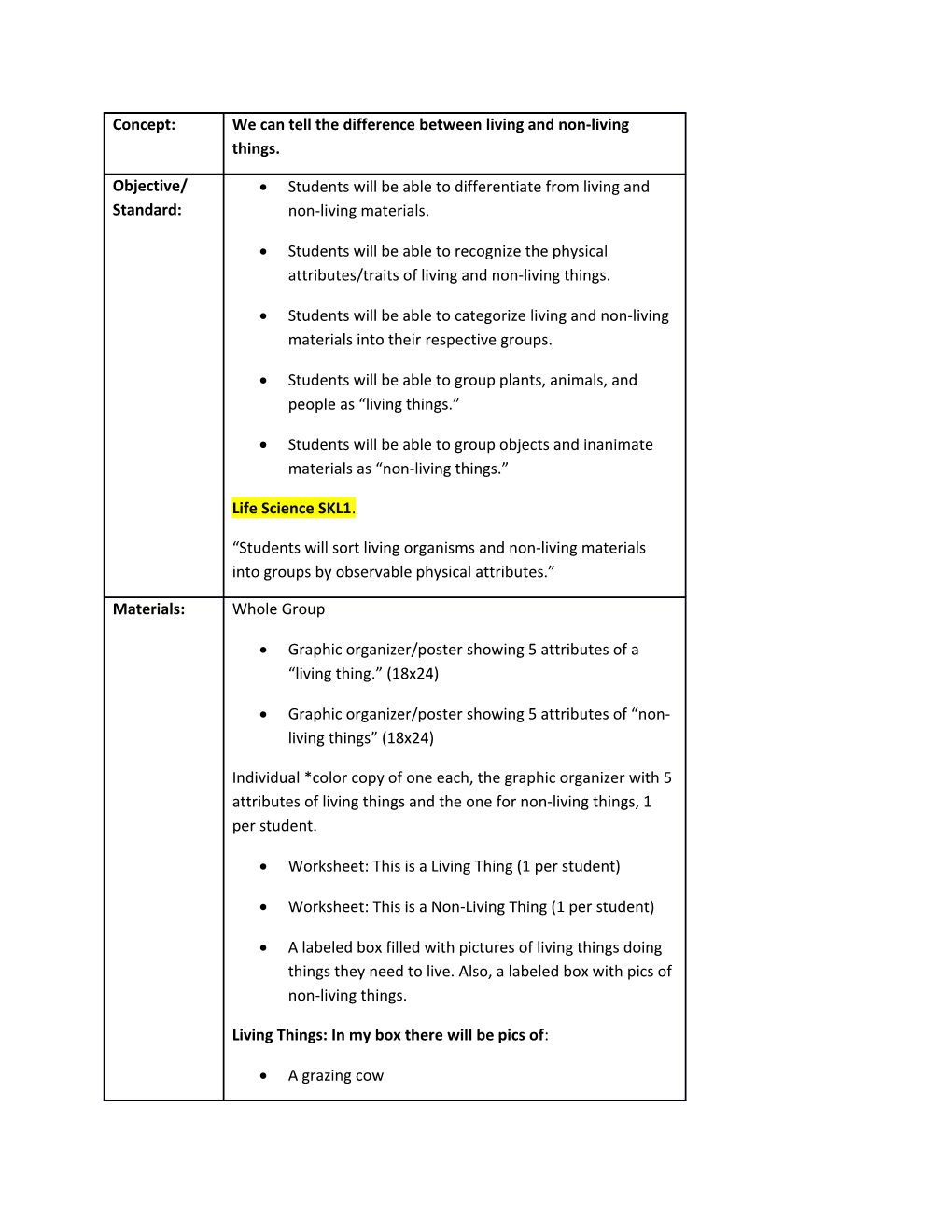 Students Will Be Able to Differentiate from Living and Non-Living Materials
