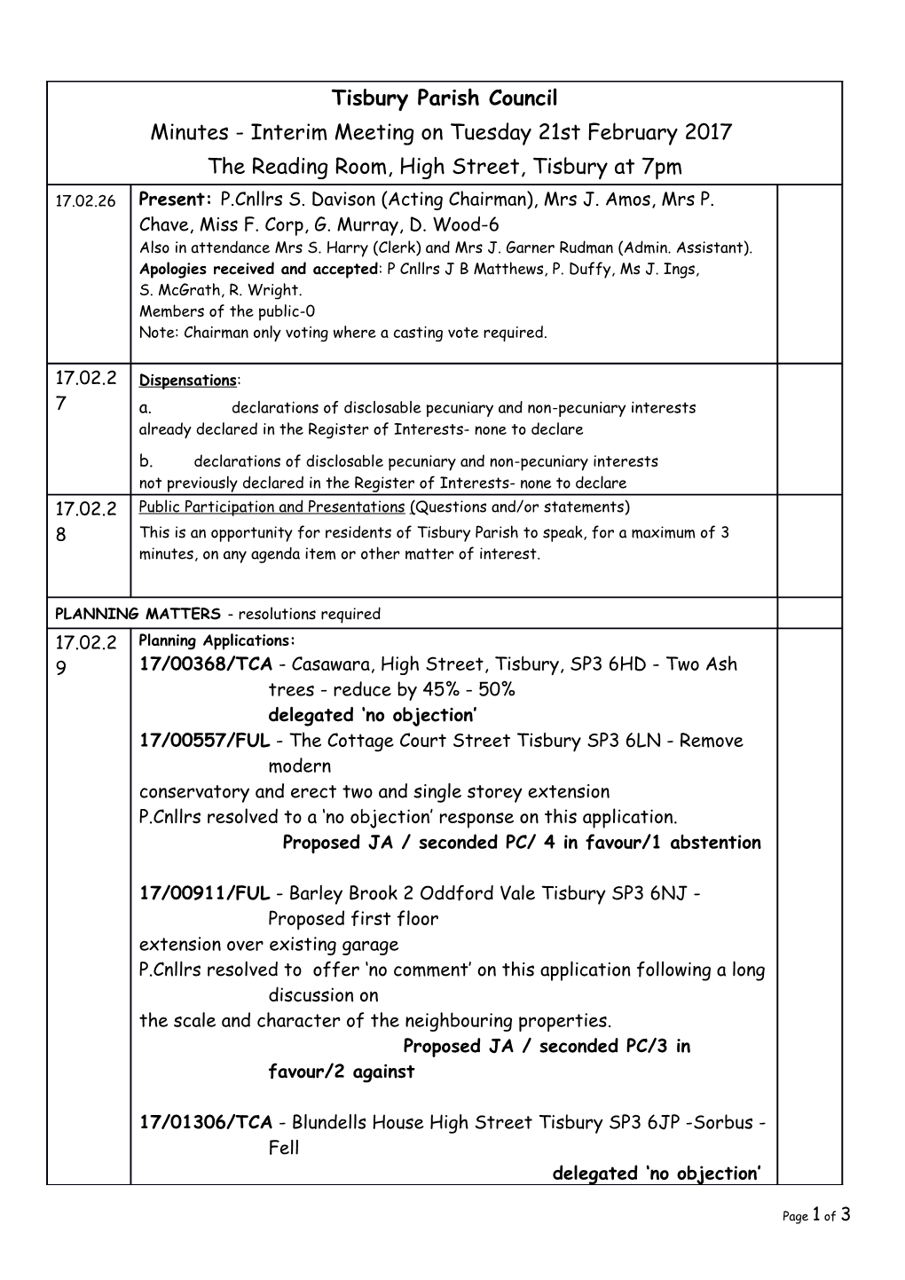 Tisbury Parish Council Meeting