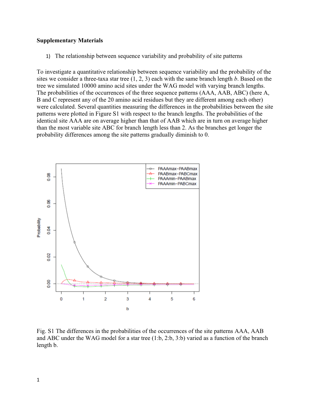 Supplementary Materials s24