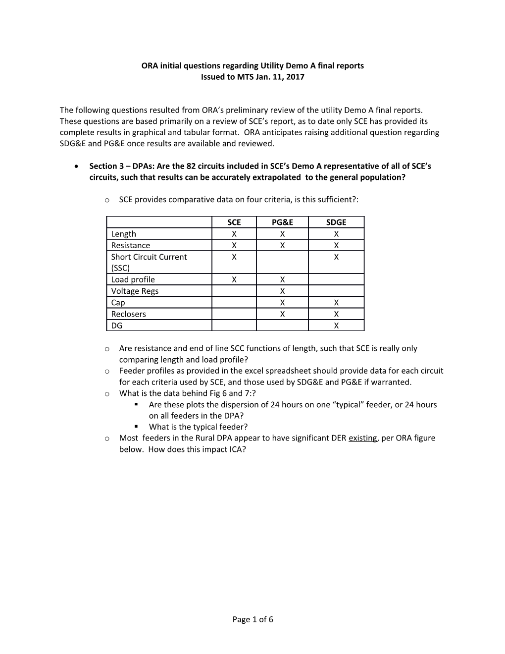 ORA Initial Questions Regarding Utility Demo a Final Reports