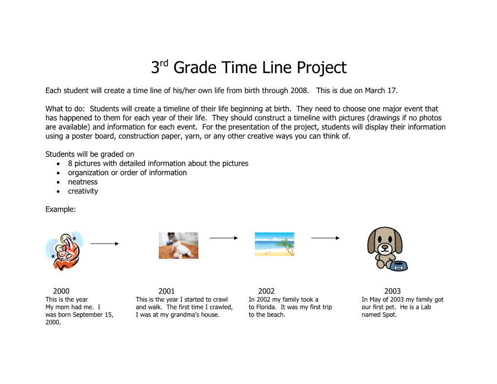 3Rd Grade Time Line Project