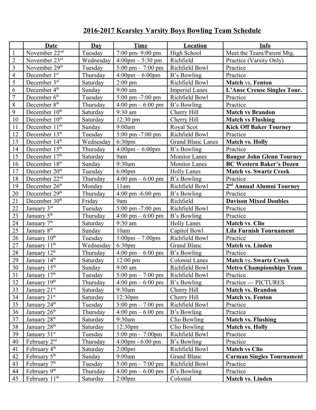 2016-2017 Kearsley Varsity Boys Bowling Team Schedule