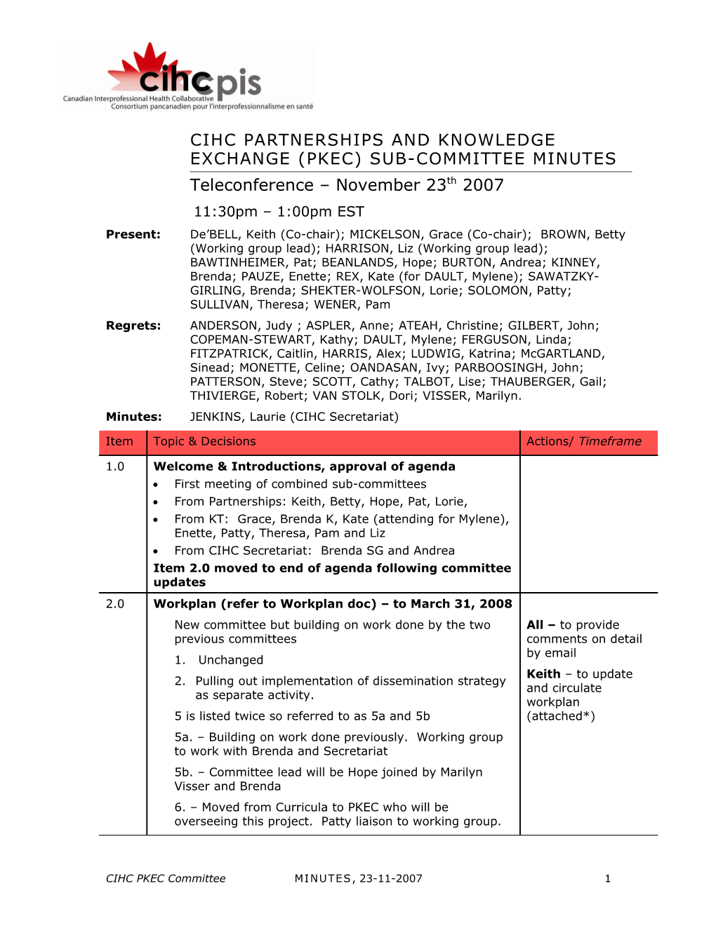 CIHC Partnerships and Knowledge Exchange (PKEC) Sub-COMMITTEE Minutes