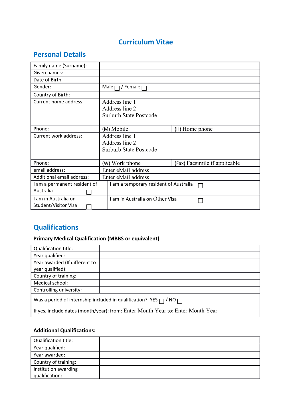 Primary Medical Qualification (MBBS Or Equivalent)