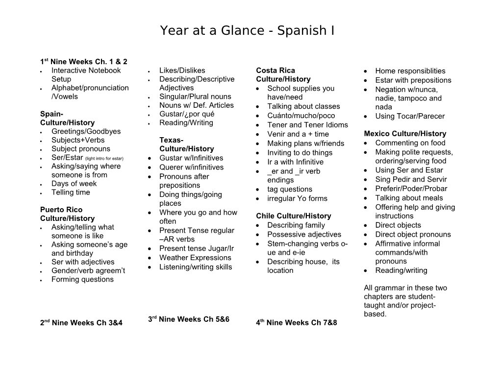 1St Nine Weeks Ch. 1 & 2