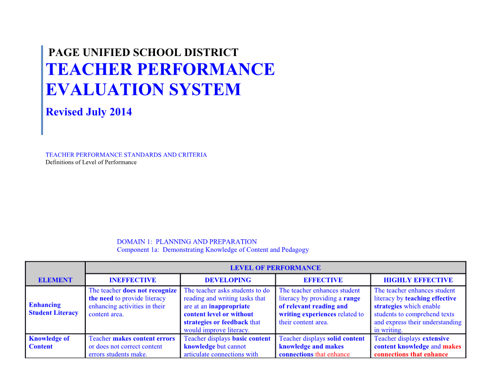 Teacher Performance Evaluation System