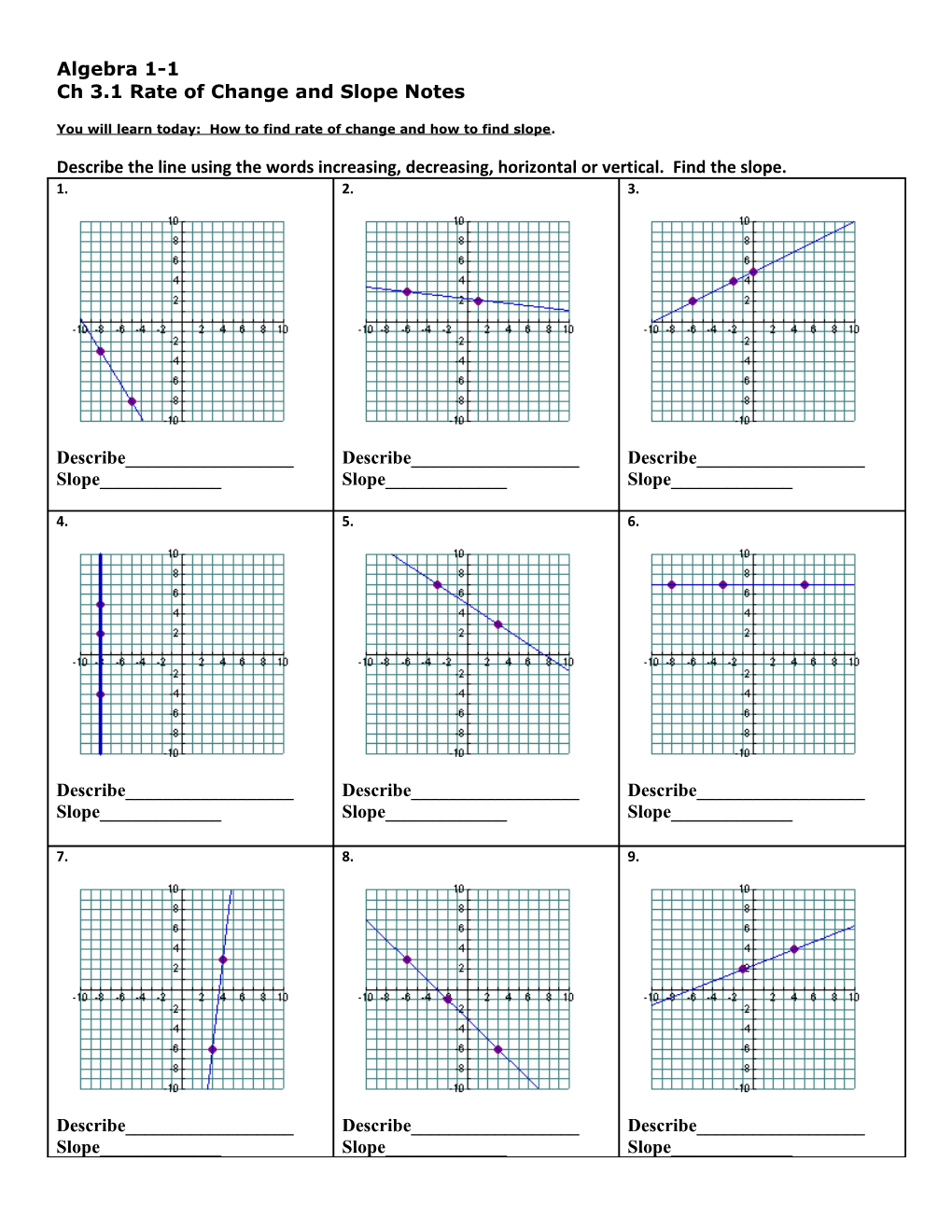 Ch 3.1 Rate of Change and Slope Notes