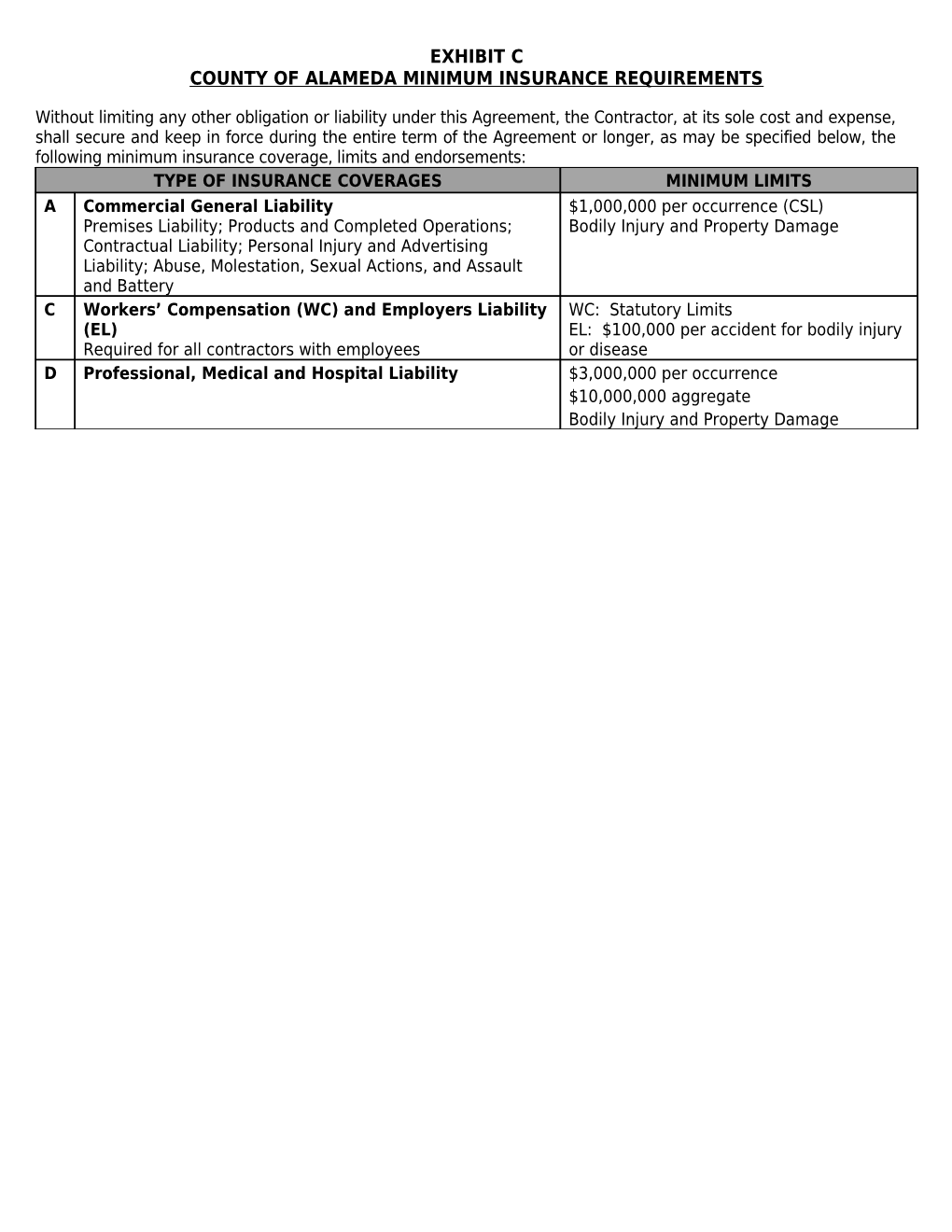 Alameda County Insurance Requirements Exhibit C Certificate