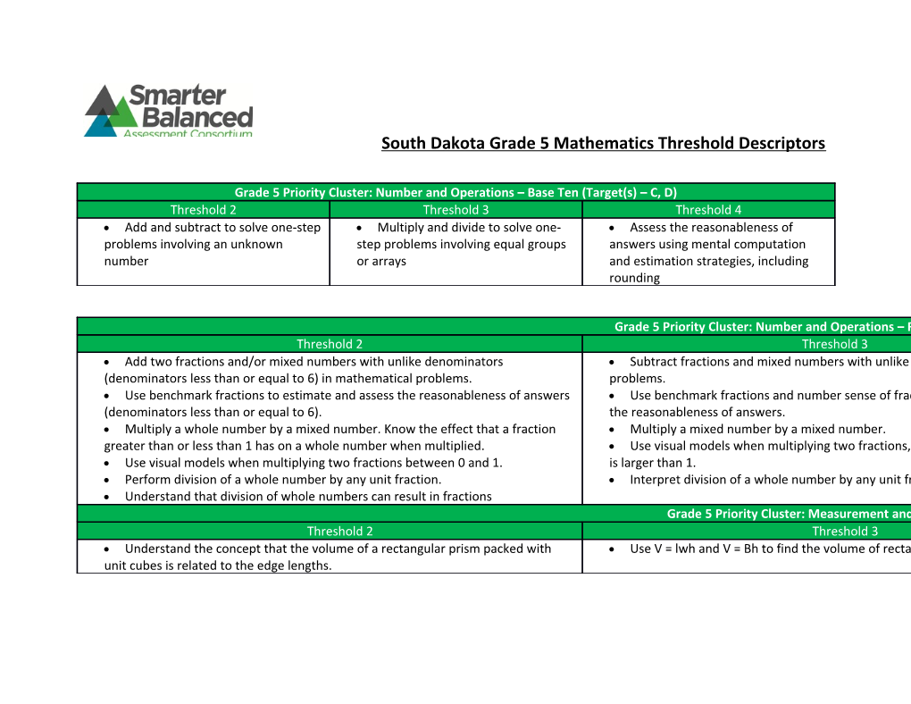 South Dakota Grade 5 Mathematics Threshold Descriptors